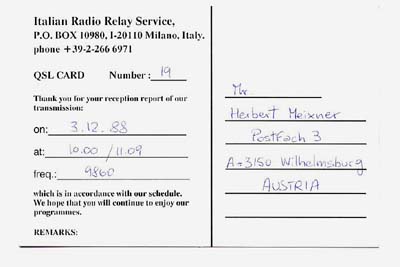 qsl irrs
